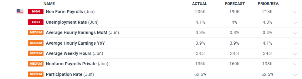 山西召开阶段性工作推进会议