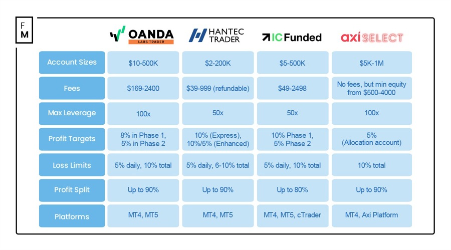 对知假买假、销售无证等问题严格监管，三部门整治重点劳动防护用品隐患
