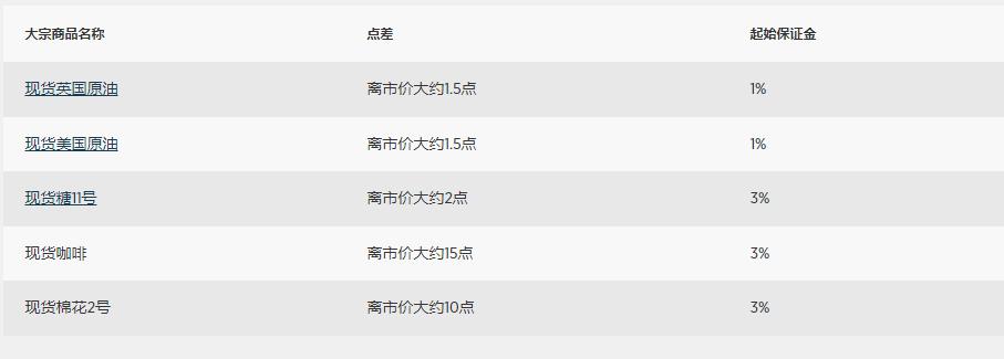 山西食品生产企业实现食品安全总监应配尽配