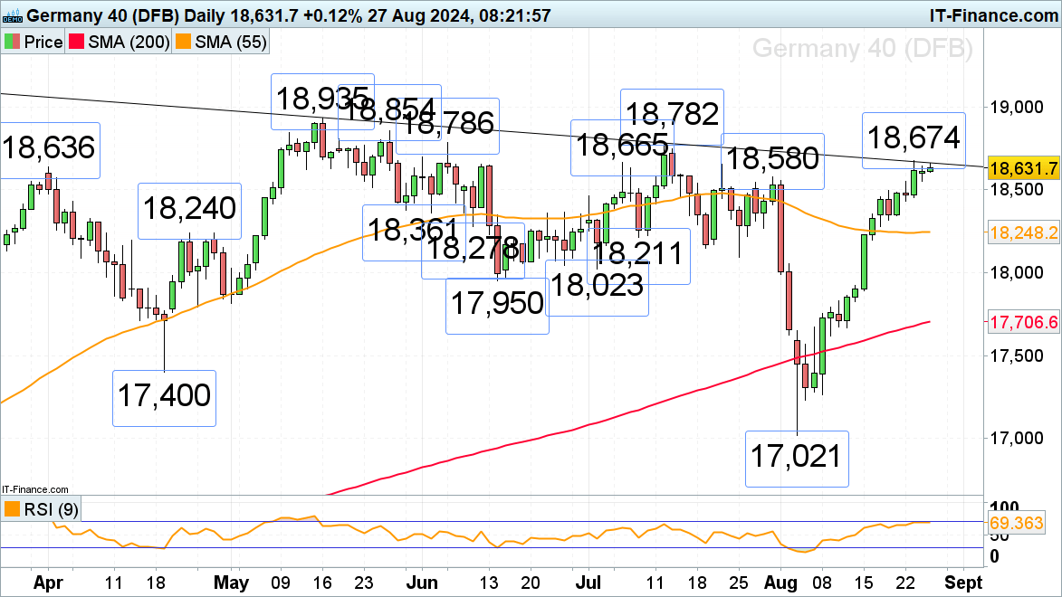 Wedbush：苹果(AAPL.US)新增1000亿美元投资美国为“战略性好棋” 维持“跑赢大盘”评级