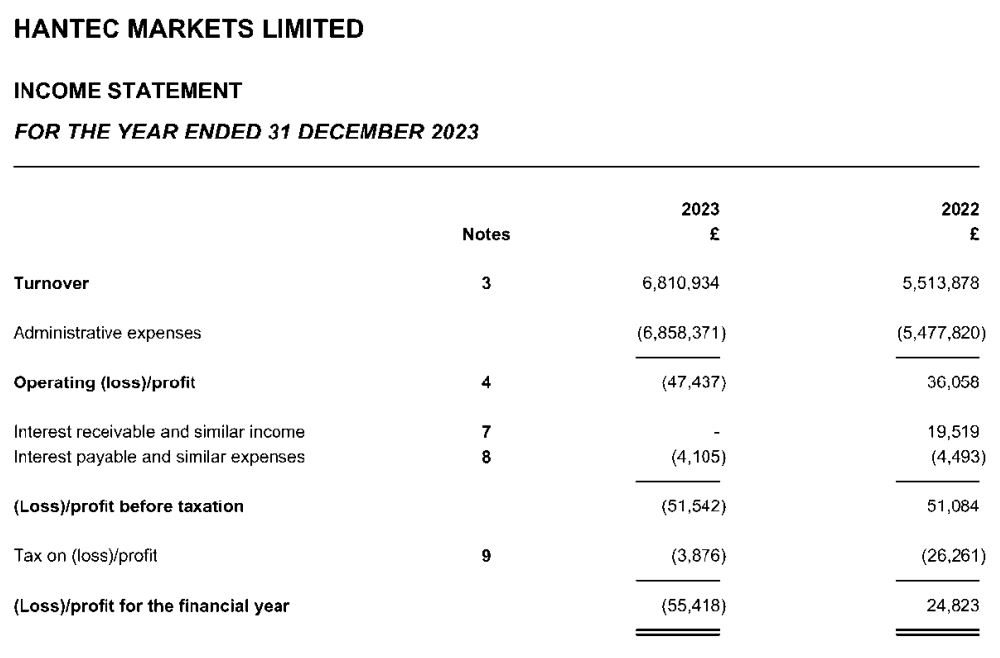 山东烟台市市场监管局针对食品流通领域开展5个专项整治行动