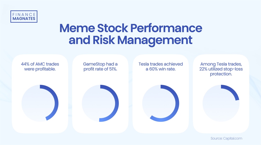 浙江省广告监测中心：部分网红主播双十一直播带货涉嫌存在广告违法