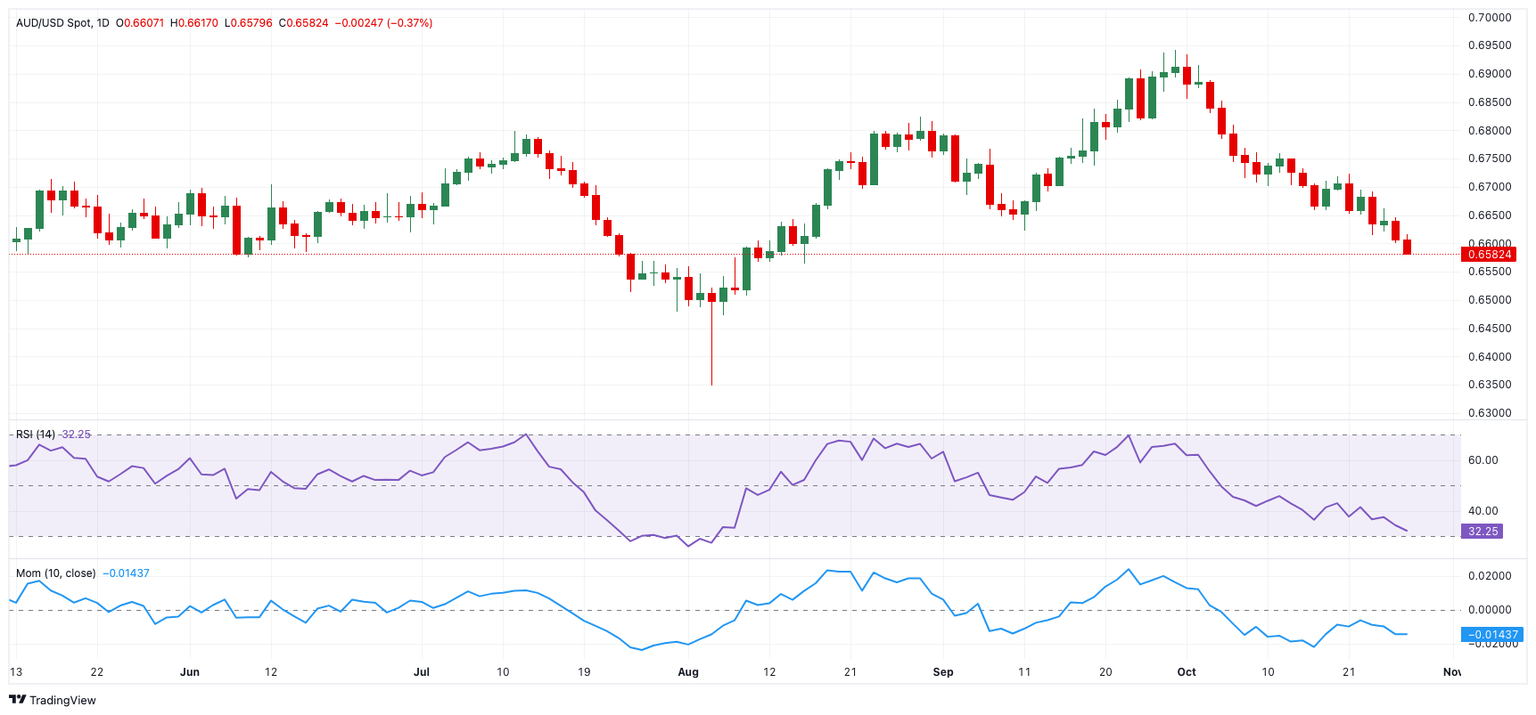 港南区举行“桂字号”荔枝产销对接活动