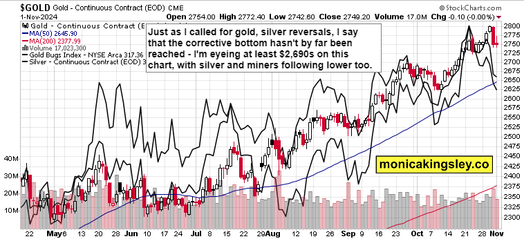 美股异动 | 特斯拉(TSLA.US)大跌近9% Q2业绩未达预期