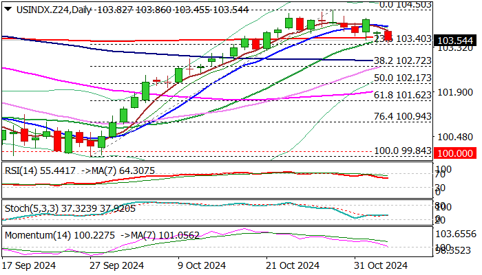 东津镇村级集体经济实现“开门红”