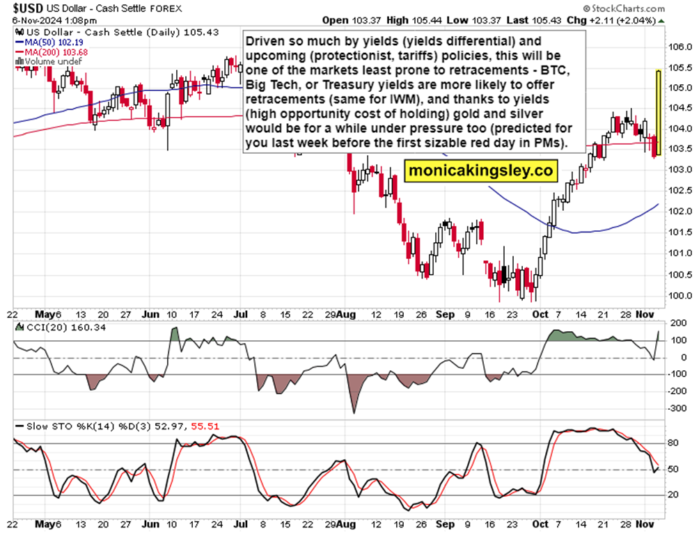 迈阿密国际控股(MIAX.US)以23美元/股的价格成功上市，今晚将正式在纽交所交易