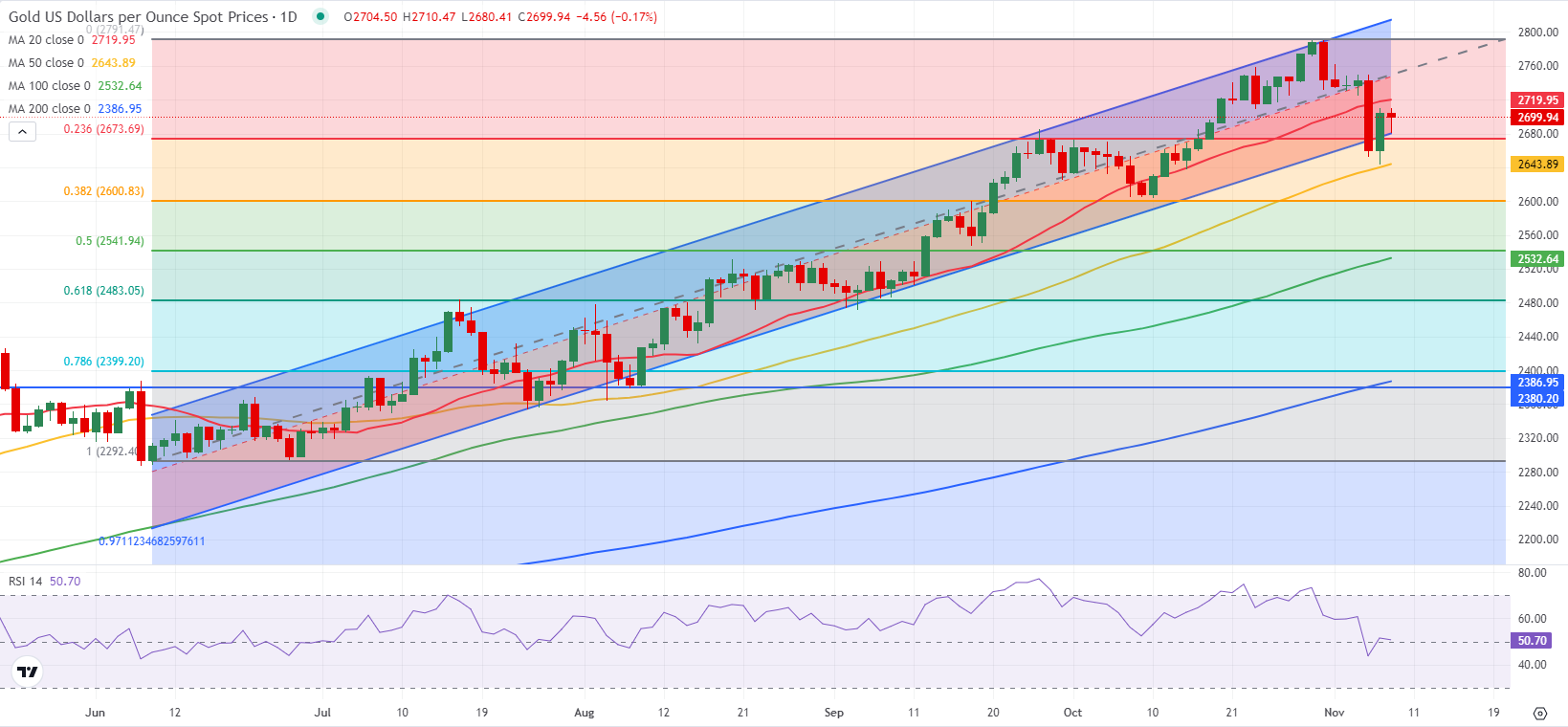 澳洲联储6:3分歧维持利率不变，审慎放宽政策需更多通胀数据