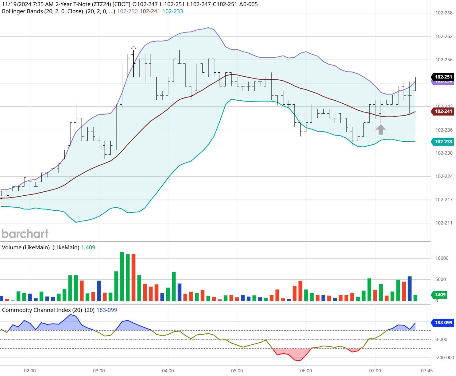 乐信(LX.US)发布2025年第二季度财报，营收达35.9亿元，利润连续5个季度增长，消费场景交易显著提升