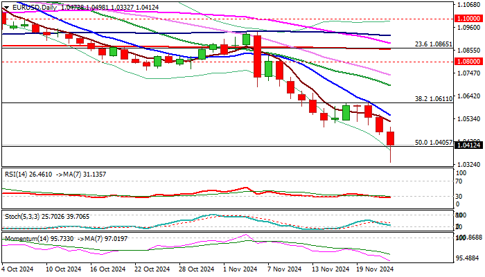 乌总统与波兰总理通话，讨论乌克兰加入欧盟等内容