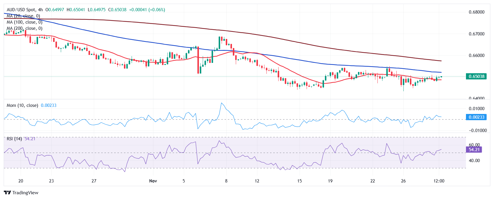 中金维持腾讯控股(00700)跑赢行业评级，上调目标价至700港元