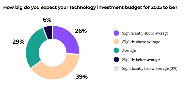 诺和诺德(NVO.US)在GLP-1市场再获新进展：Wegovy获FDA批准治疗肝病，近1500万美国患者适用