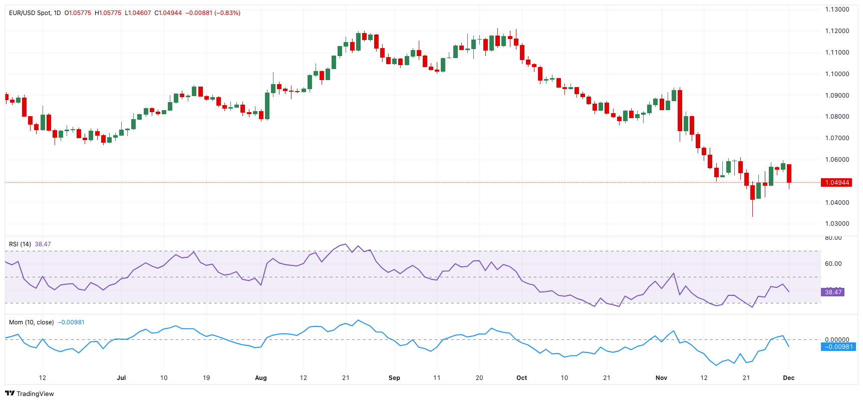 中金:被动外资流入中国大幅增加 主动基金配置持续低配