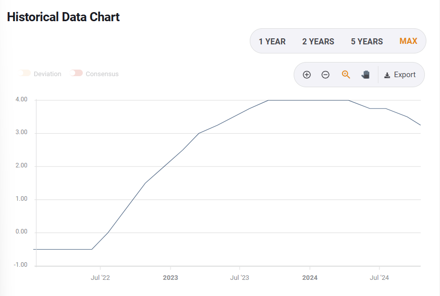 我市辖区各江河水位均在警戒水位以下