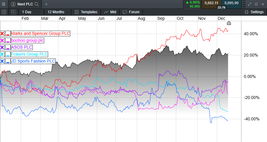 Wedbush：Palo Alto(PANW.US)收购CyberArk(CYBR.US)是一项战略性举措，可能重塑网络安全市场