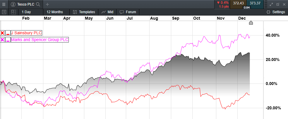覃塘区:春日种藕正当时
