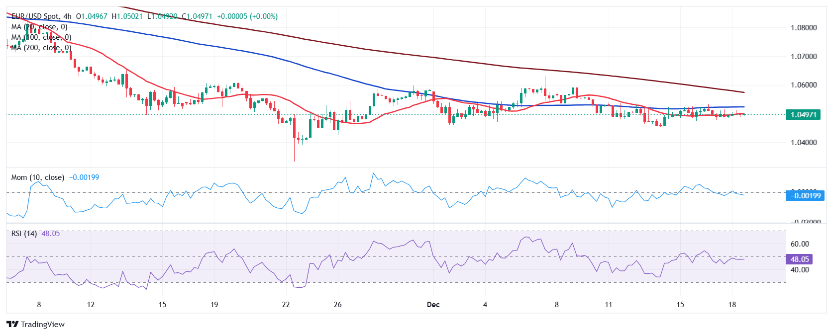 覃塘区:春日种藕正当时