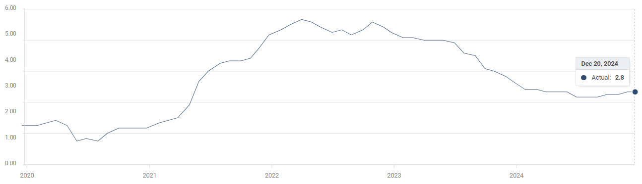 江河水位回落至警戒线下,清远市结束防汛Ⅳ级应急响应