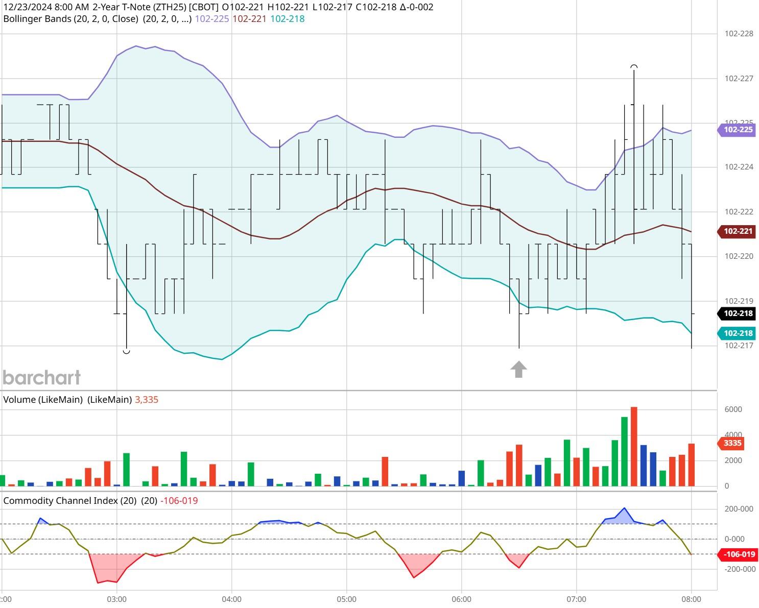 安徽省境外上市公司总数达24家！