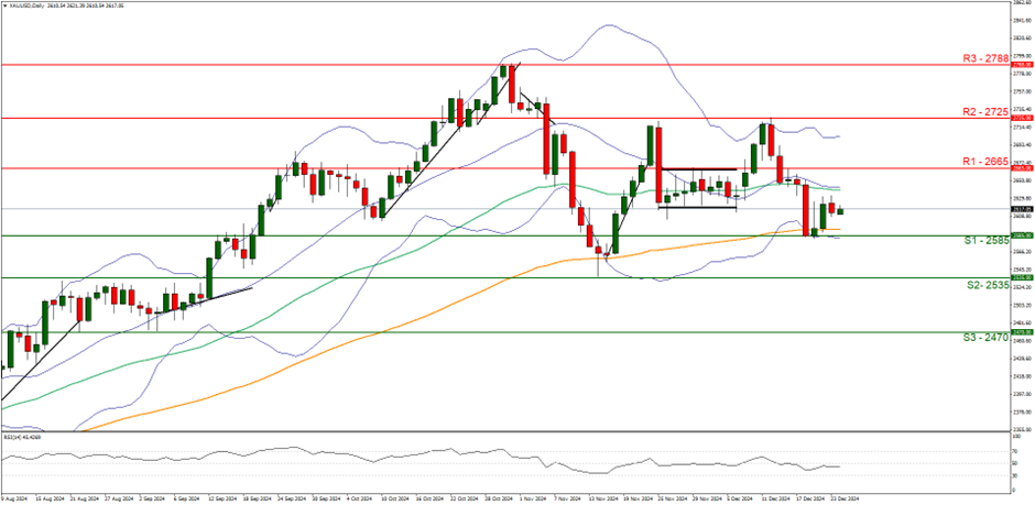 覃塘区2个全域土地综合整治项目通过市级整体验收