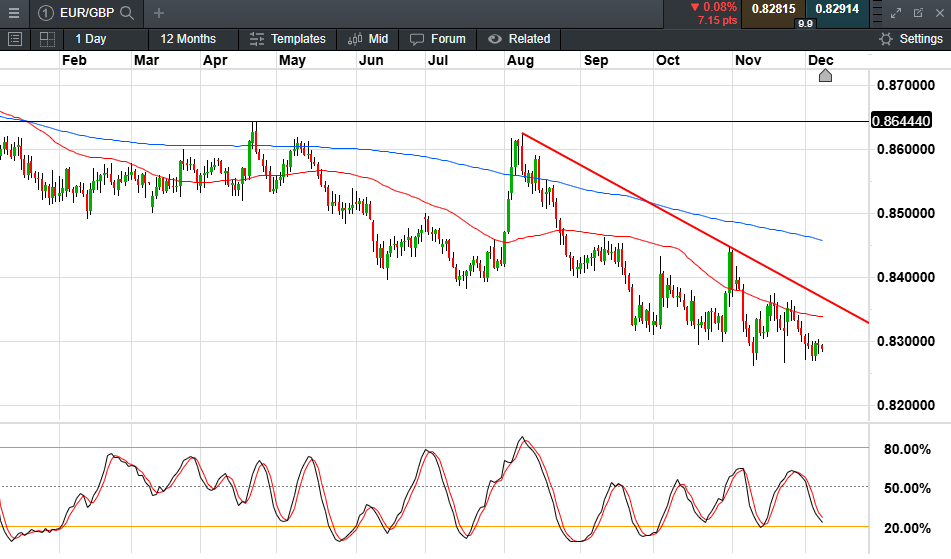 全国首次!广东三部门联合出台碳排放配额质押融资新机制
